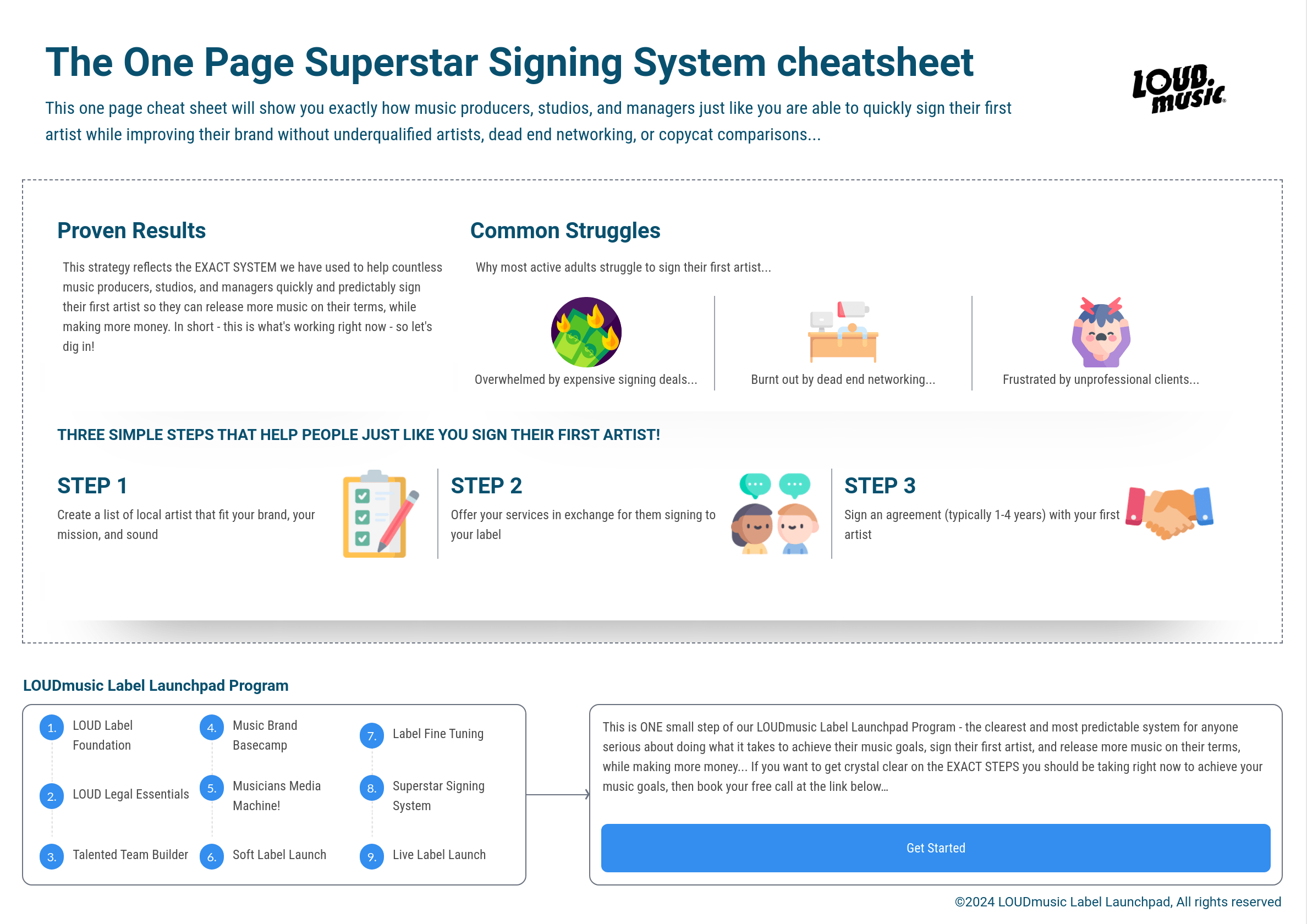 Superstar Signing System Cheatsheet LOUDmusic